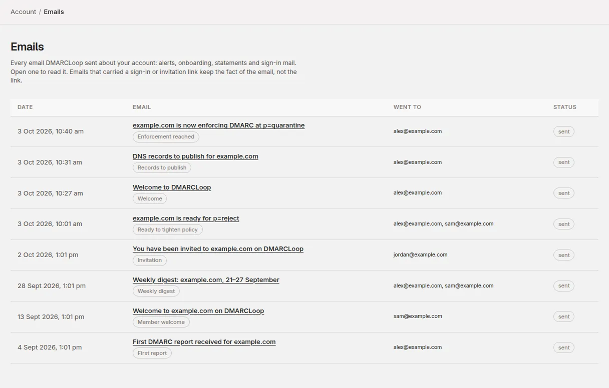 The email log: every email sent about the account, who it went to and its status