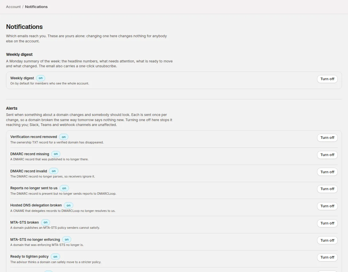 The Notifications page: the weekly digest and the top of the Alerts list
